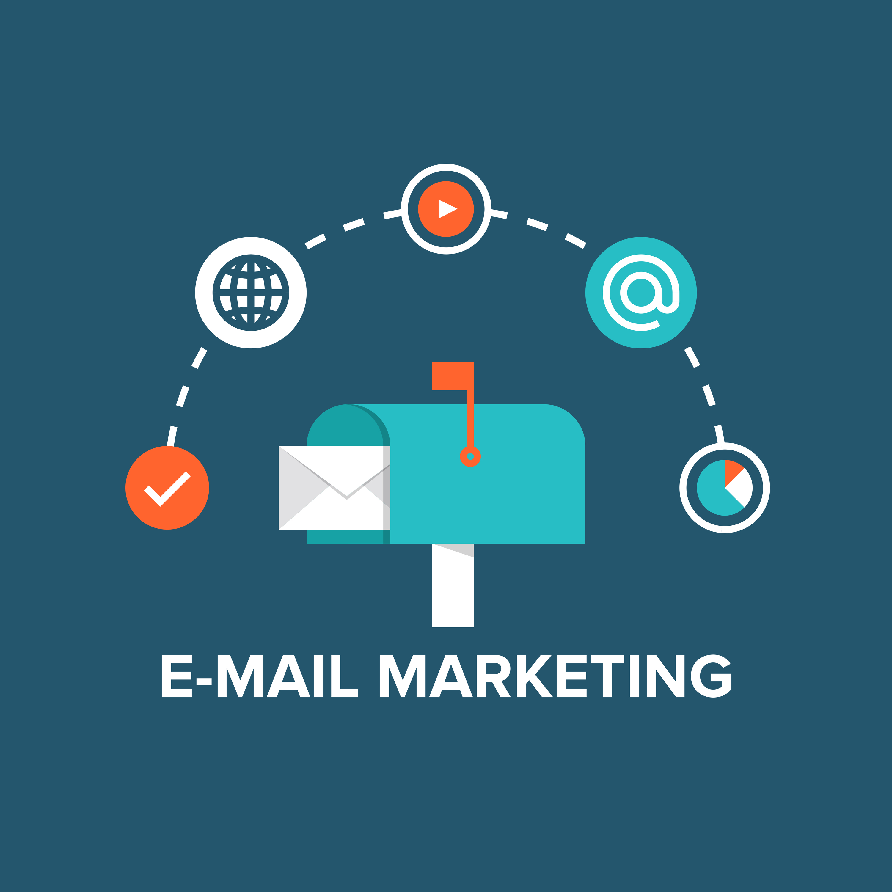 email marketing in patna